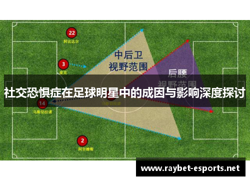 社交恐惧症在足球明星中的成因与影响深度探讨